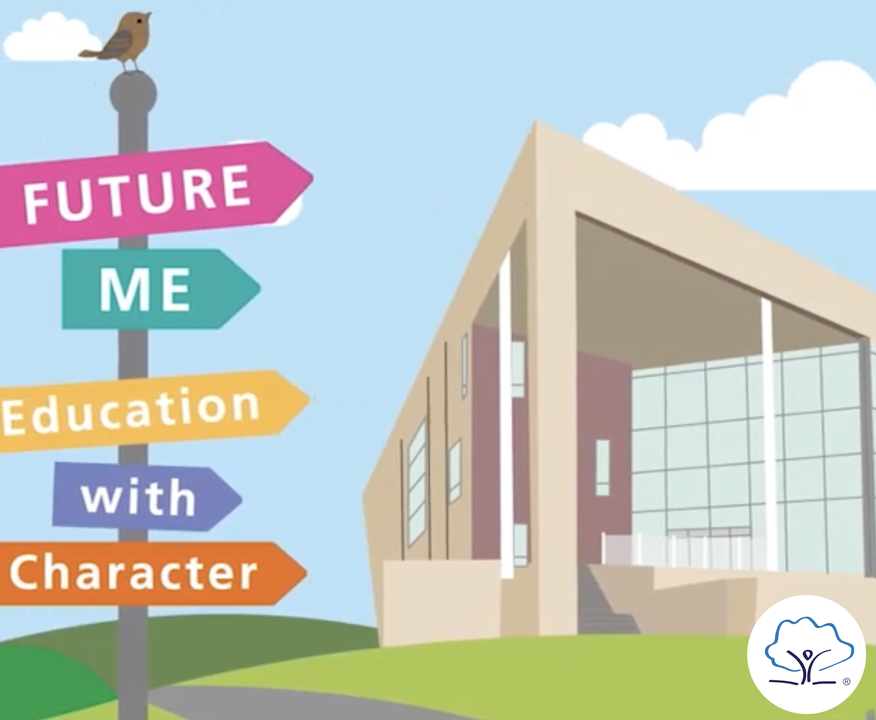 Interactive Prospectus